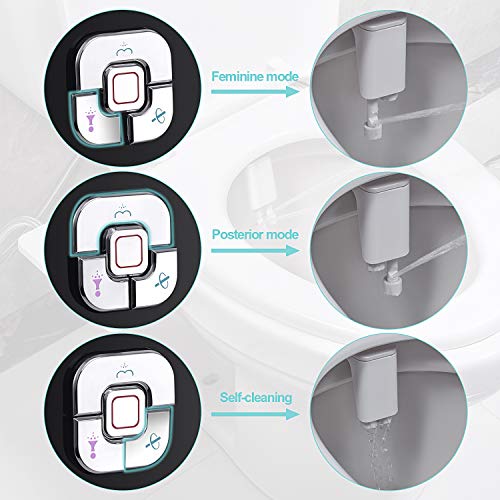 Bidet Attachment - SAMODRA Non-electric Cold Water Bidet Toilet Seat Attachment with Pressure Controls,Retractable Self-cleaning Dual Nozzles for Frontal & Rear Wash - Black