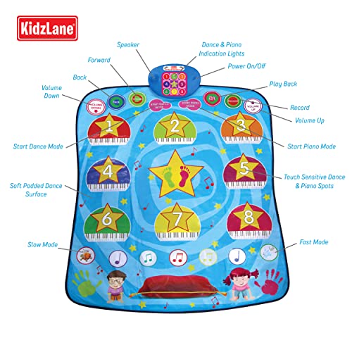 Kidzlane - Level Up Dance Matt | Musical Mat - Dance Game Toy Gift for Kids Girls Boys - Piano mat Ages 3+, Adjustable Volume, Built-in Music, 5 Challenge Levels (35"X45")