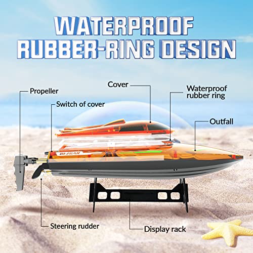 BEZGAR TX121 RC Boat - Remote Control Boat for Pools and Lakes, 2.4GHz Racing RC Boats for Adults and Kids, Top Speed 20+MPH, Features with Transparent Cover and LED Effect, with Rechargeable Battery