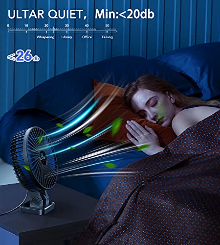 JZCreater USB Desk Fan, Mini Fan Portable, 3 Speeds Desktop Table Cooling Fan, Plug in Power Fan, Rotation Strong Wind, Quiet Personal Small Fan for Home Desktop Office Travel Bedroom, Black Blue