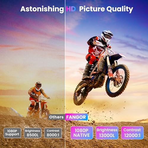 FANGOR 1080P HD Projector, WiFi Bluetooth Projectors, Max 230”Projection Screen Portable Home Theater Video Movie Proyector With Tripod, Compatible with HDMI, USB, Laptop, iOS & Android Phone