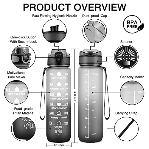 Esgreen 32 oz Motivational Water Bottles With Time Maker, Big 1000ml BPA-free Plastic Water Jugs For Men Women, No Straw Leak-proof Sturdy Drinking Bottles With Strap For Sports Workout Gym Travel