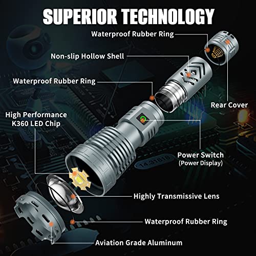 Dsstoc Rechargeable LED Flashlights High Lumens, 180,000 Lumens Super Bright Tactical Powerful Waterproof Flashlights with Battery, 5 Mode, Zoomable, Handheld Flashlights for Emergencies Camping