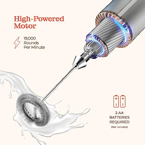 Powerful Handheld Milk Frother, Mini Milk Foamer, Battery Operated (Not included) Stainless Steel Drink Mixer with Frother Stand for Coffee, Lattes, Cappuccino, Frappe, Matcha, Hot Chocolate.