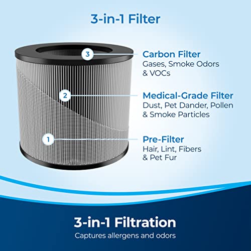 BISSELL MYair Air Purifier with High Efficiency and Carbon Filter for Small Room and Home, Quiet Air Cleaner for Allergens, Pets, Dust, Dander, Pollen, Smoke, Hair, Odors, Timer, 2780A