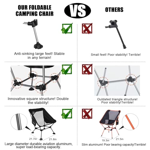 HOMFUL 2 Pack Widened Camping Chair Ultra Light Portable Folding Backpacking Chair with Side Pockets Breathable Mesh Structure Aluminum Frame with Carrying Bag for Outdoors,Camping,Hiking,Beach,Picnic
