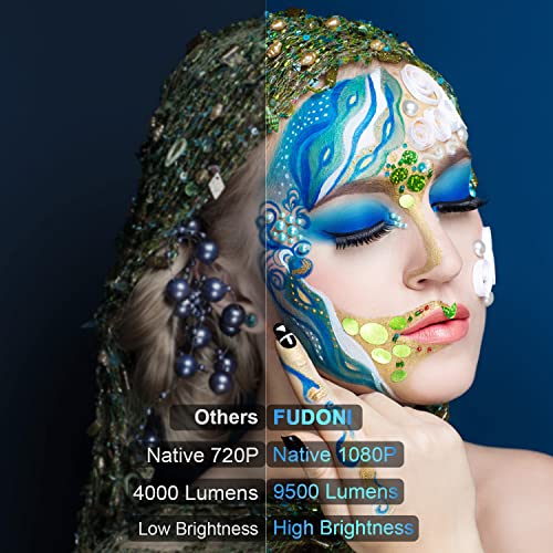 Projector with WiFi and Bluetooth, 5G WiFi Native 1080P 10000L 4K Supported, FUDONI Portable Outdoor Projector with Screen for Home Theater, Compatible with HDMI/USB/PC/TV Box/iOS and Android Phone