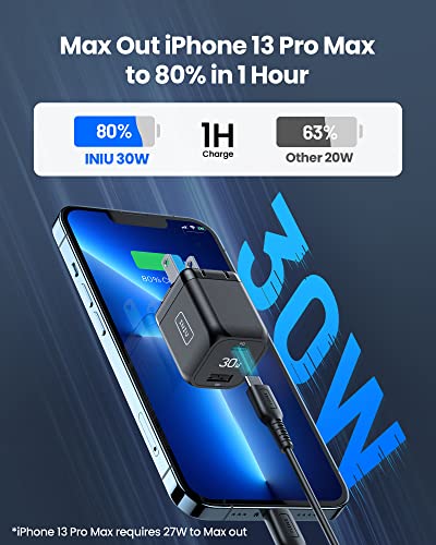 USB C Charger, INIU 30W PD QC 3.0 Dual Port Type C Charger Fast Charging Block, USB C Wall Charger with Foldable Plug for iPhone 14 13 12 11 Pro Max Samsung S21 S20 Note 20 iPad Pro Google LG AirPods