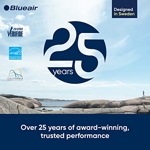 BLUEAIR Pro Air Purifier for Allergies Mold Smoke Dust Removal in Medium Office Spaces Homes and Lobbies, Pro M, White