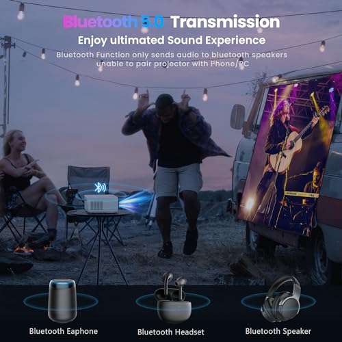 FANGOR 1080P HD Projector, WiFi Bluetooth Projectors, Max 230”Projection Screen Portable Home Theater Video Movie Proyector With Tripod, Compatible with HDMI, USB, Laptop, iOS & Android Phone