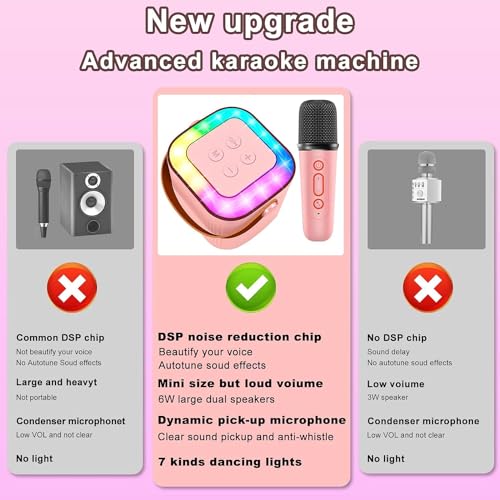 Mini Karaoke Machine for Kids - Portable Bluetooth Speaker, with 1 Wireless Microphone for Party Kids Birthday Gift, Suitable for 4 5 6 7 8 9 10 Years Old and Above Girls Birthday Gift