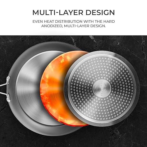 Frying Pans Nonstick - 10" Non Stick Frying Pan with Lid Splatter Screen - Lightweight Aluminum Fry Pan Skillet Includes Spatula - 2" Deep Egg Pan, PFAS-Free and PFOA Free, Dishwasher Safe, Oven Safe