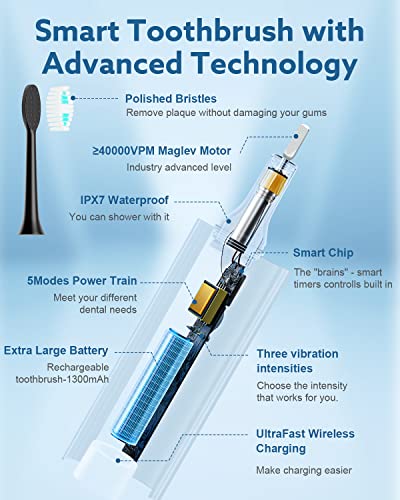 Operan Electric Toothbrush for Adults and Kids Sonic Rechargeable Toothbrush with 5 Modes 2-Min Smart Timer IPX7 Waterproof 40,000 VPM Motor with 8 Brush Heads & Travel Case Black