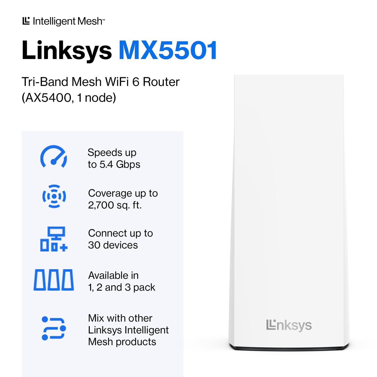 Linksys Atlas Pro 6 WiFi Router - AX5400 WiFi 6 Router - Dual-Band Mesh WiFi System - WiFi 6 Mesh Routers - WiFi Mesh Wireless Router - Connect 30+ Devices, 2,700 sq ft, MX5501-1 Pack,White