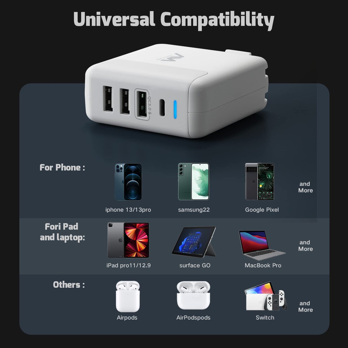 AMLINK 40W USB C Charger - 4 Port USB Wall Charger, QC 3.0 Fast Charging Block, Compact Wall Charger Foldable Plug Adapter for iPhone 15 14 13 12 11 Pro Max, Samsung, iPad Pro, Pixel, MacBook Air