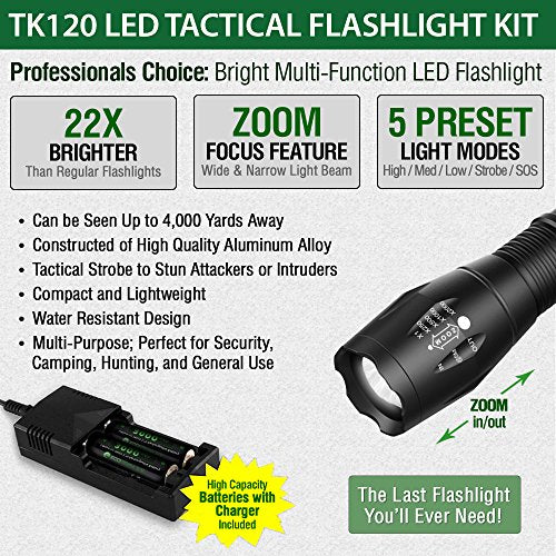 EcoGear FX Complete LED Tactical Flashlight Kit TK120: High Lumens with 5 Light Modes, Water Resistant, Zoomable - Includes Rechargeable Batteries and Battery Charger