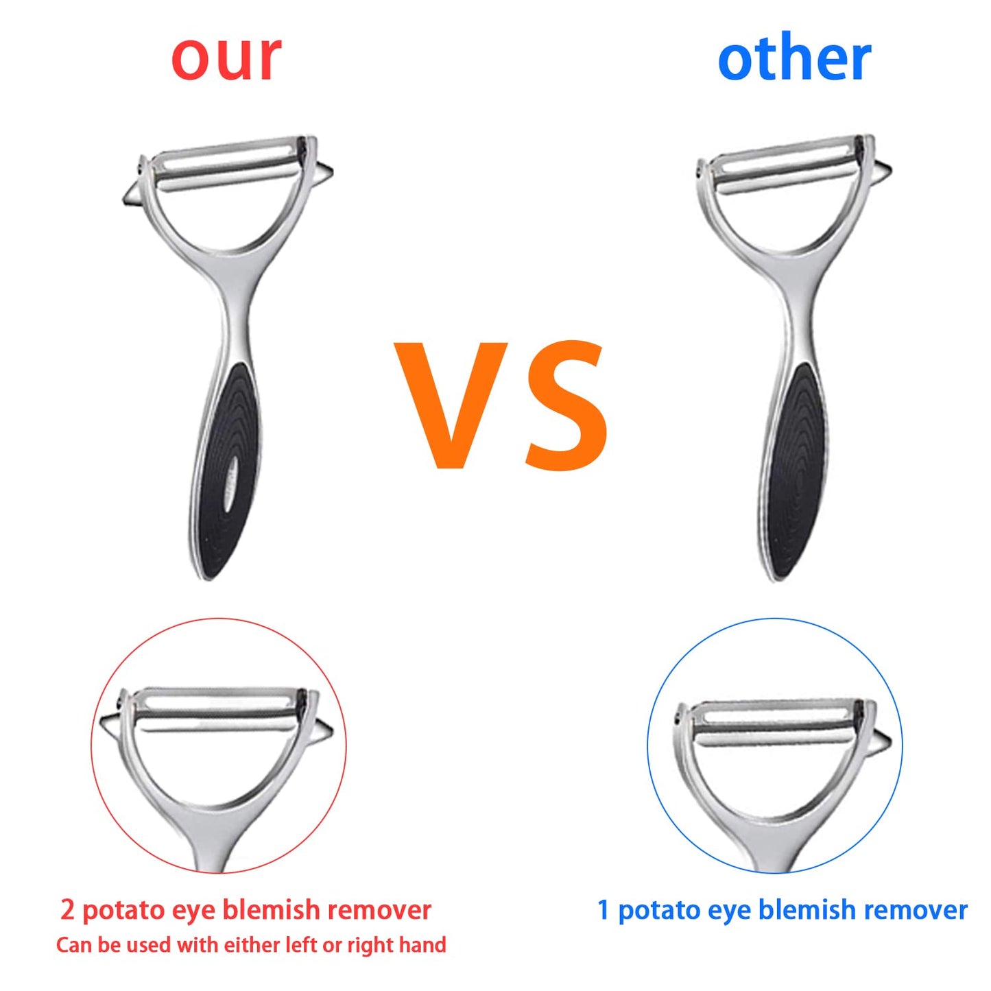 FUHUY Vegetable, Apple Peelers for kitchen, Fruit, Carrot, Veggie, Potatoes Peeler, Y-Shaped and I-Shaped Stainless Steel Peelers, with Ergonomic Non-Slip Handle & Sharp Blade, Good Durable (2PCS)