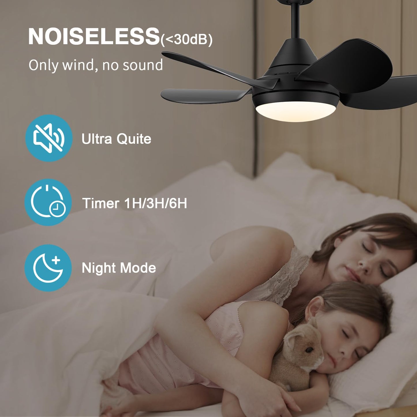 CJOY Small Ceiling Fan with Light, 30 Inch Black Modern Ceiling Fans with Lights and Remote, LED Dimmable & Memory Function, 5 Reversible Blades Fan Light for Bedroom/Kitchen/Small Space