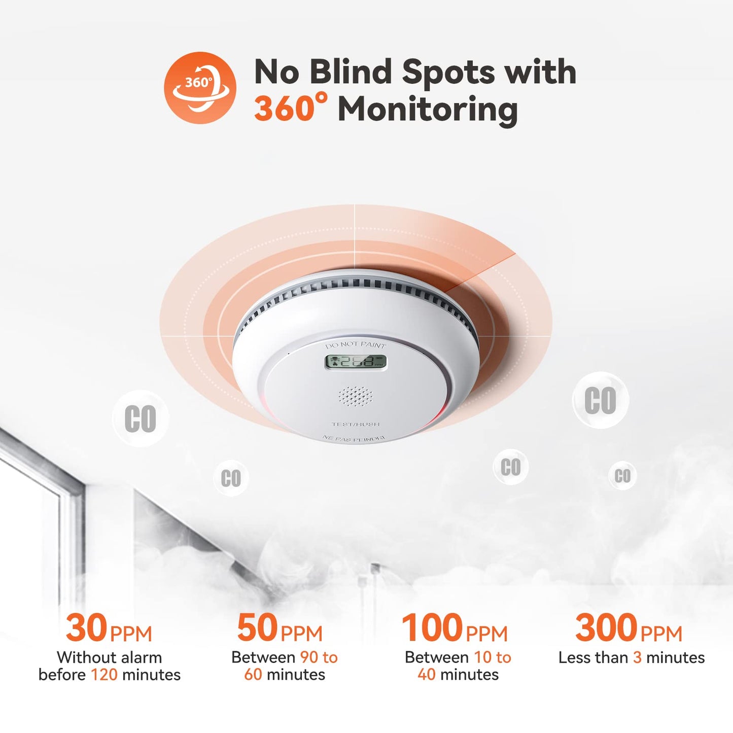 Jemay Combination Smoke and Carbon Monoxide Detector, Battery Operated Smoke Detector Carbon Monoxide Detector Combo with 10-Year Lifespan,Large LCD Display, Test/Silence Button, 1 Pack