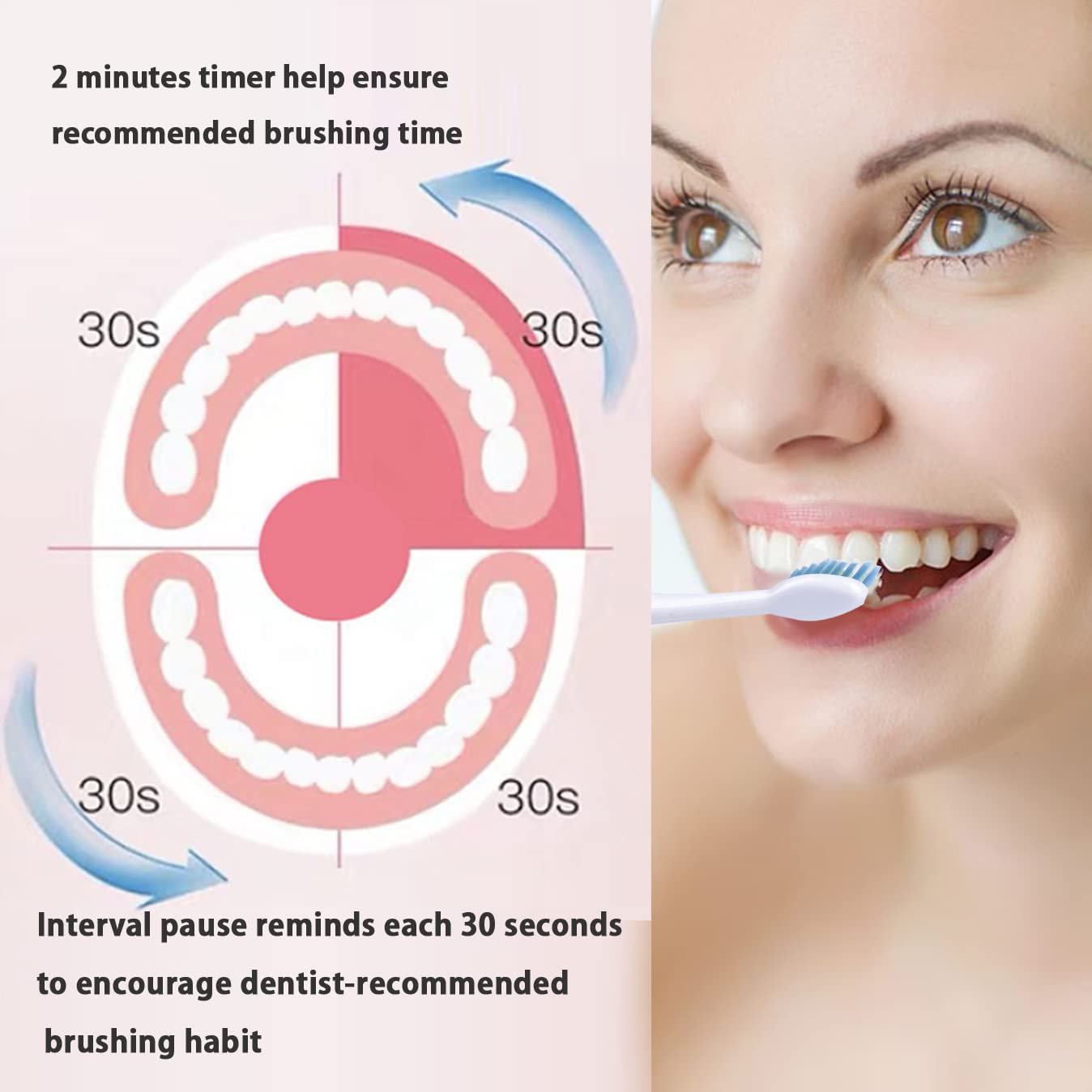 MOCEMTRY Sonic Electric Toothbrush Rechargeable toothbrushes for Adult with 4 Duponts Brush Heads, 4 Cleaning Mode Waterproof Electric Tooth