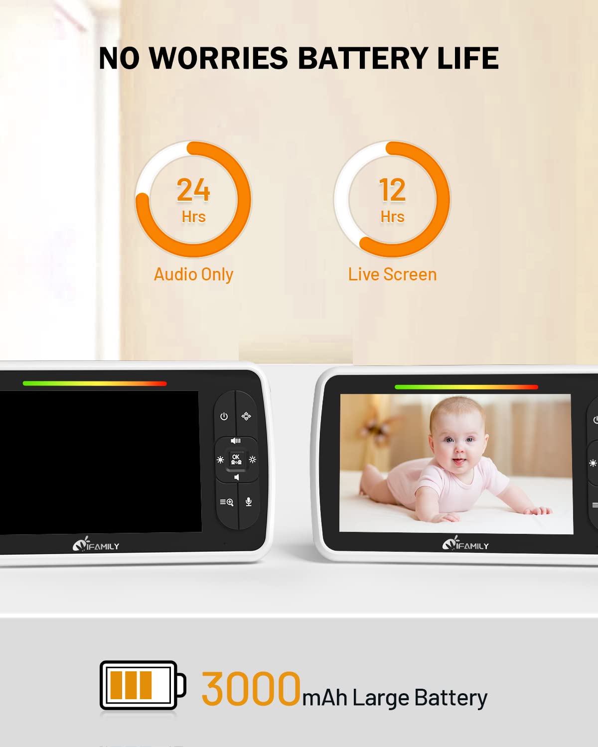iFamily Baby Monitor with Camera and Audio - 5 inch Video Baby Monitor with Remote Pan/Tilt, VOX Mode, Night Vision, Two-Way Talk, Feeding Reminder, Temperature, Build in Lullabies, Long Range, 720p