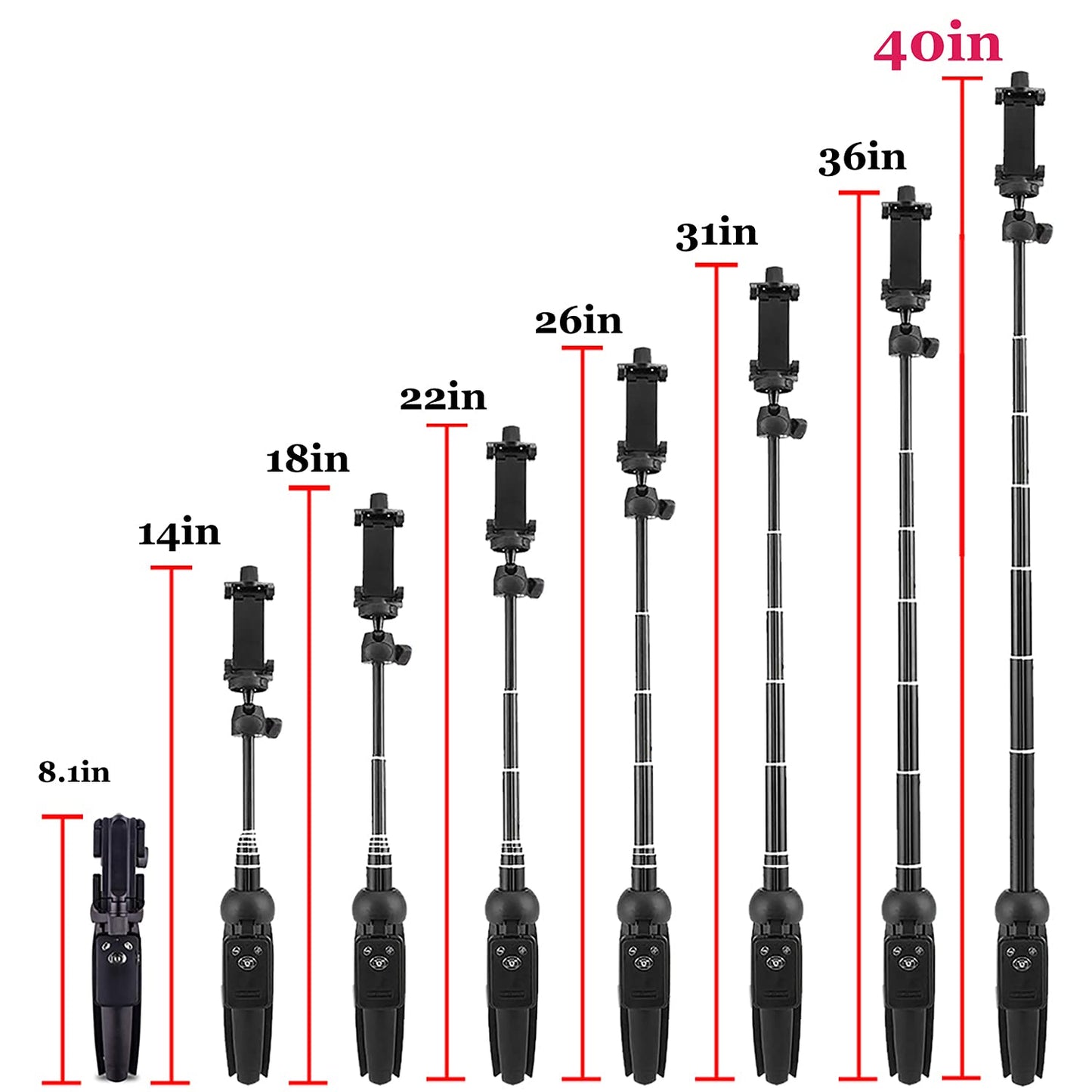 bluehorn Selfie Stick Portable 40 Inch Aluminum Alloy Selfie Stick Phone Tripod with Wireless Remote Shutter Compatible with All Cell Phones for Selfie/Video Recording/Photo/Live Stream/Vlog