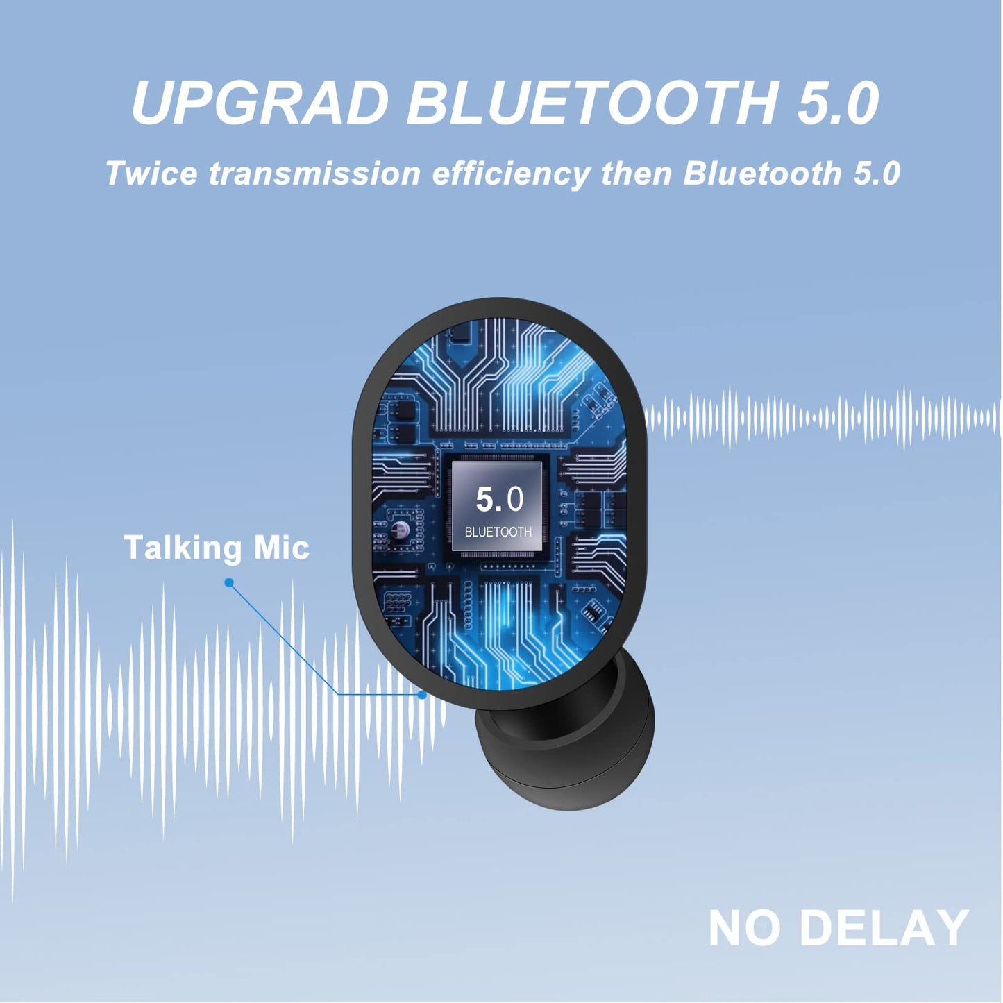 Bluetooth Earbuds in-Ear, Wireless Earphones Touch Control with Mic, Bluetooth Headset Noise Cancelling Headphones, HiFi Stereo, IP67 Waterproof, LED Display Fast Charging Case, Sport/Work Speakers.