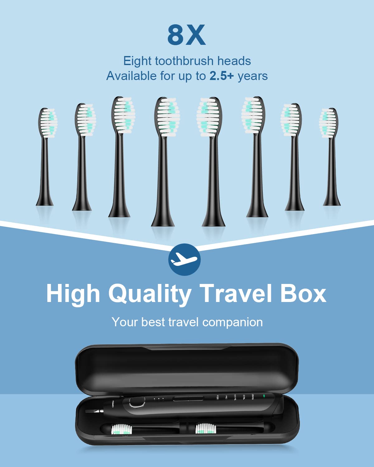 Electric Toothbrush for Adults and Kids Operan Sonic Rechargeable Toothbrush with 5 Modes 2-Min Smart Timer IPX7 Waterproof 40,000 VPM Motor with 8 Brush Heads & Travel Case Black