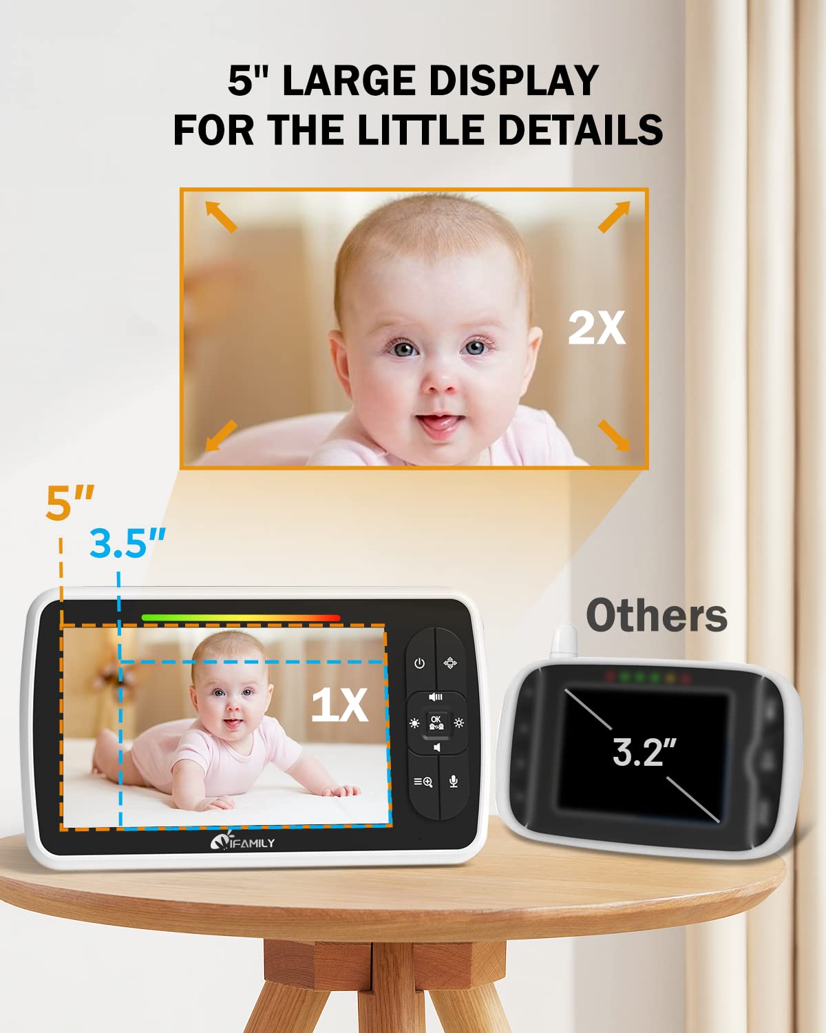 iFamily Baby Monitor with Camera and Audio - 5 inch Video Baby Monitor with Remote Pan/Tilt, VOX Mode, Night Vision, Two-Way Talk, Feeding Reminder, Temperature, Build in Lullabies, Long Range, 720p