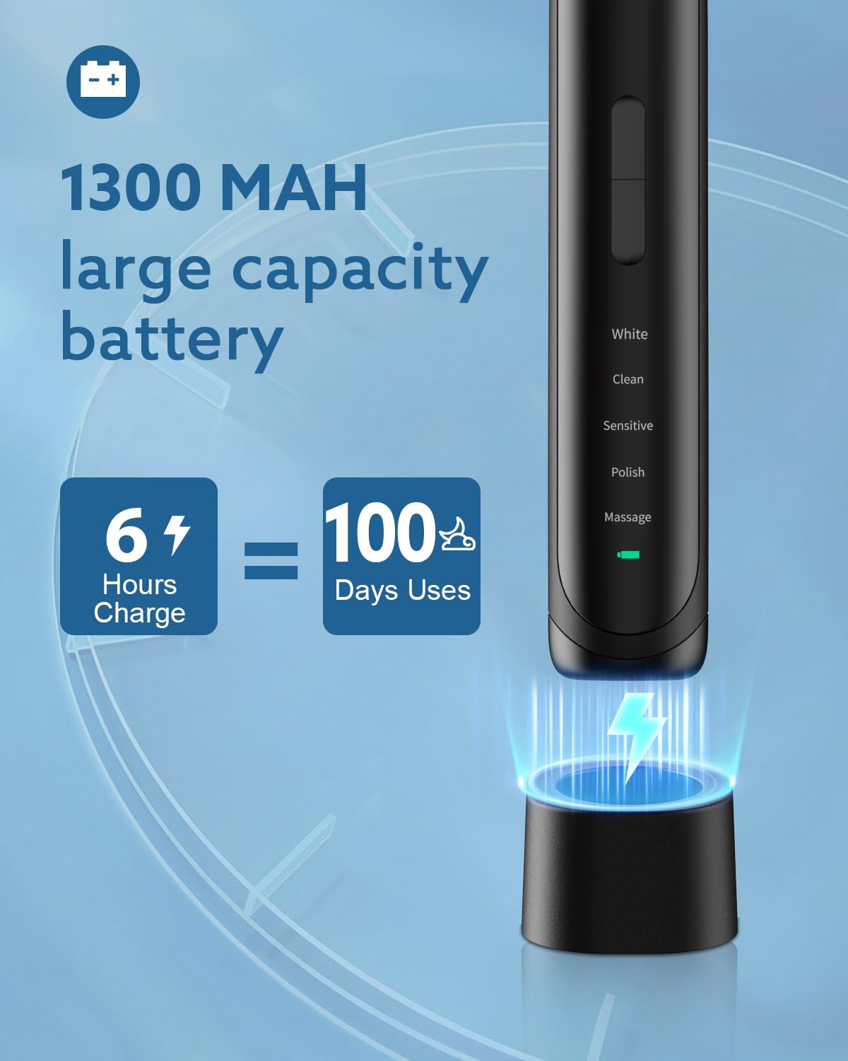 Electric Toothbrush for Adults and Kids Operan Sonic Rechargeable Toothbrush with 5 Modes 2-Min Smart Timer IPX7 Waterproof 40,000 VPM Motor with 8 Brush Heads & Travel Case Black