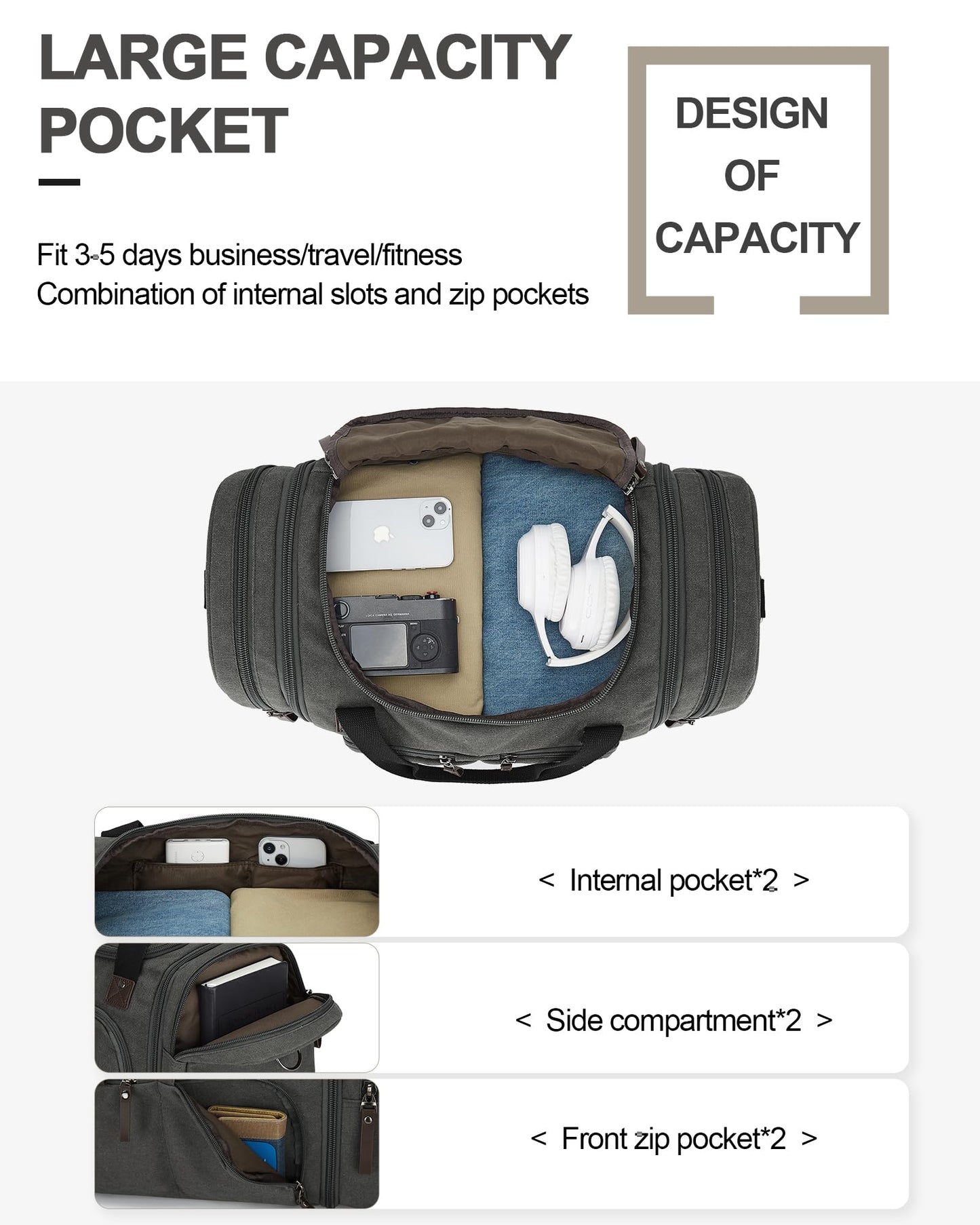 Duffle Bag for Men Travel, Gym Weekender Overnight Canvas Carry on Bag for Women with Trolley Sleeve Wet Pocket Personal Item Work Sports Bags Camping Expandable Bag, Grey