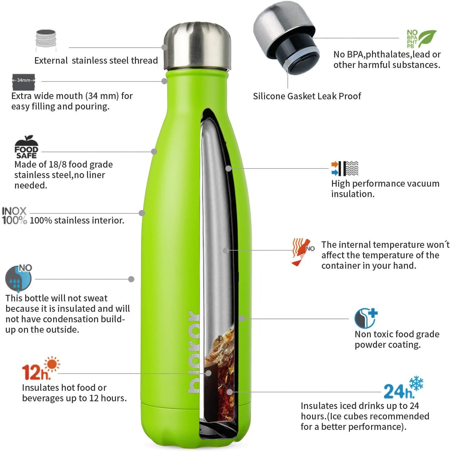 BJPKPK Insulated Water Bottles -17oz/500ml -Stainless Steel Water bottles,Sports water bottles Keep cold for 24 Hours and hot for 12 Hours,BPA Free kids water bottles for School- Green