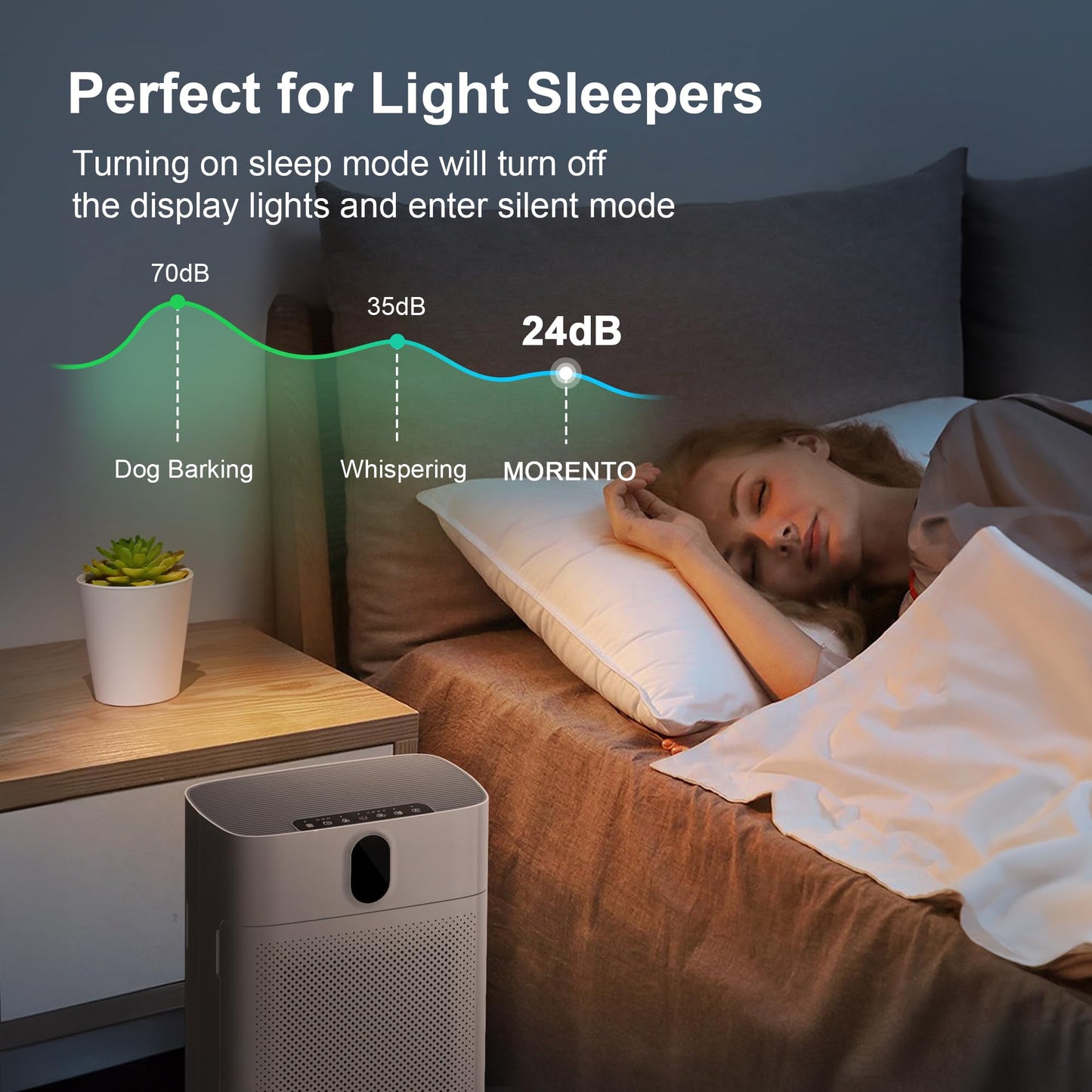 MORENTO Smart Air Purifier for home Large Rooms up to 1076 ft², Wi-Fi and Alexa compatible, PM2.5 Air Quality Display, Auto Mode, Quiet Mode 24dB, HEPA Filter Removes Dust, Pollen, Smoke (White)