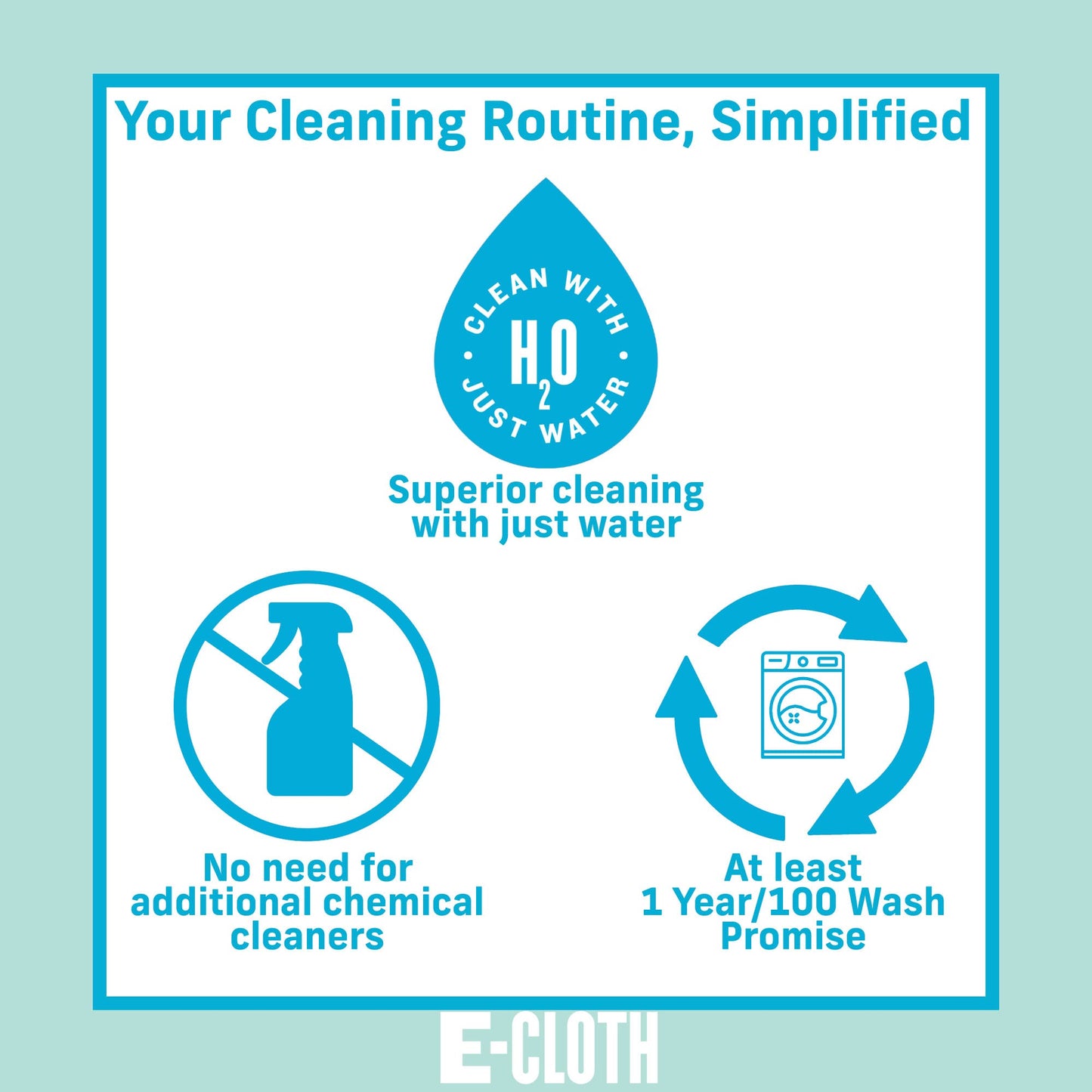 E-Cloth Mini Deep Clean Mop, Premium Microfiber Mops for Floor Cleaning, Great for Hardwood, Laminate, Tile and Stone Flooring, Washable and Reusable, 100 Wash Guarantee, 1 Pack
