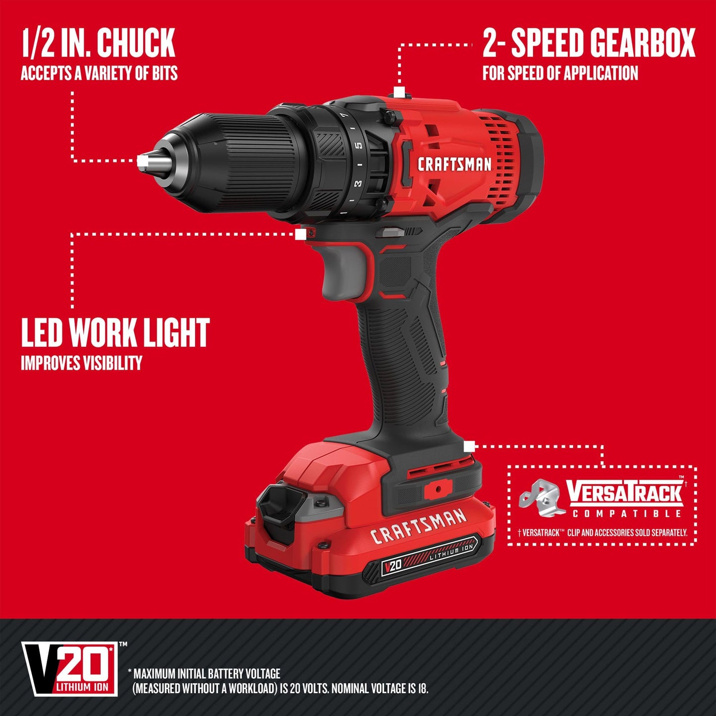 CRAFTSMAN V20 MAX Cordless Drill and Impact Driver, Power Tool Combo Kit with 2 Batteries and Charger (CMCK200C2AM)
