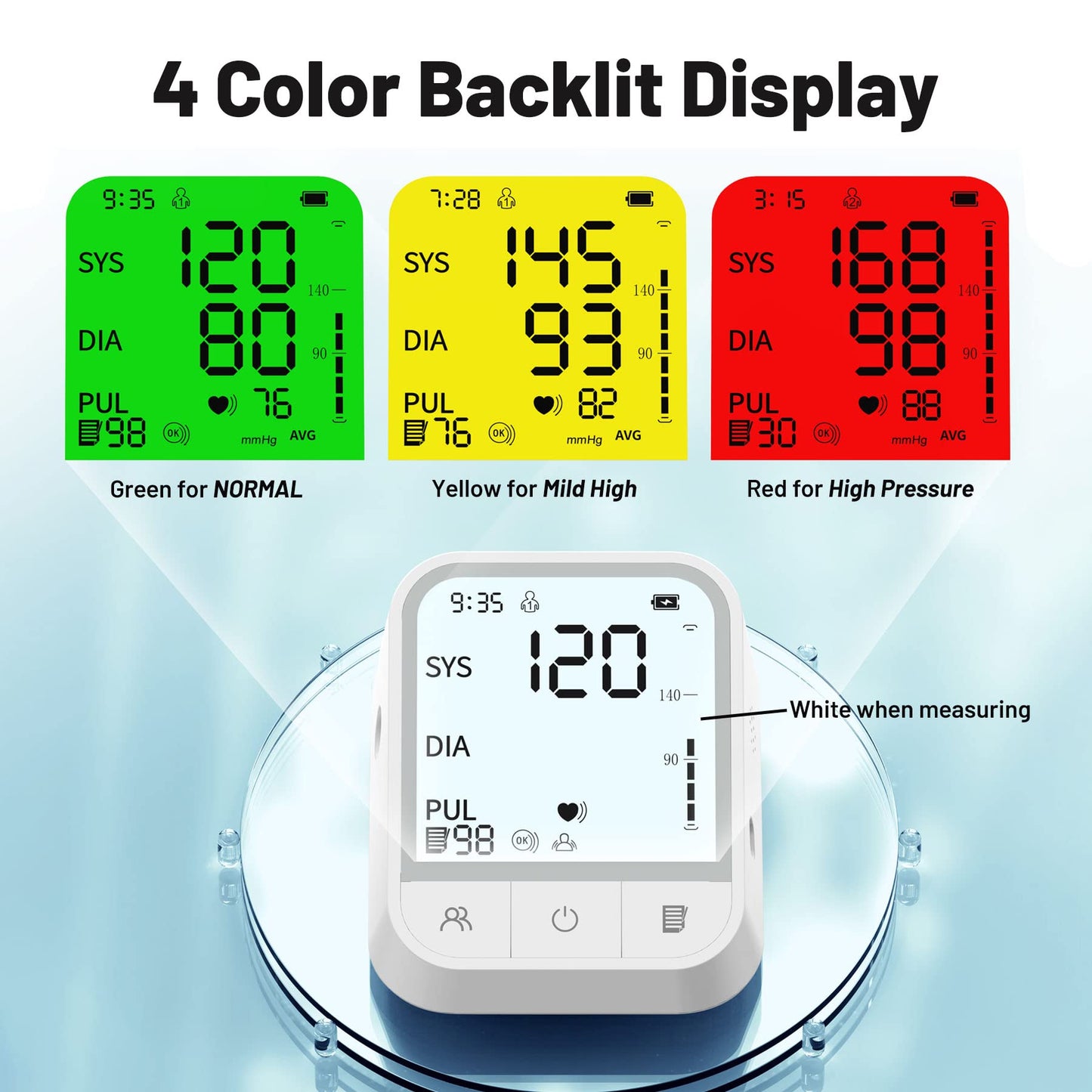 Blood Pressure Monitor Upper Arm Adjustable Cuff Home Automatic Digital Blood Pressure Machine LCD Large Screen Display Bp Monitor Dual Users Mode with Portable Storage Bag