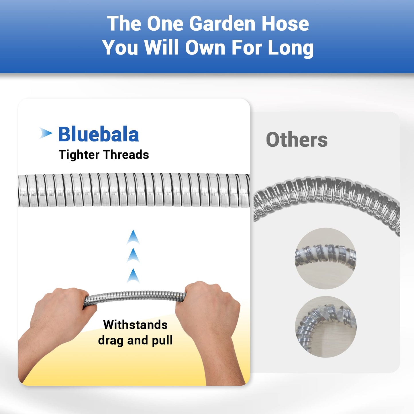 Bluebala Metal Garden Hose - 25FT Heavy Duty Stainless Steel Water Hose with 8-Mode Spray Nozzle, 3/4" Fittings, Leak Proof, Puncture Resistant, No Kink, Lightweight Outdoor Hose for Yard, Farm, Car