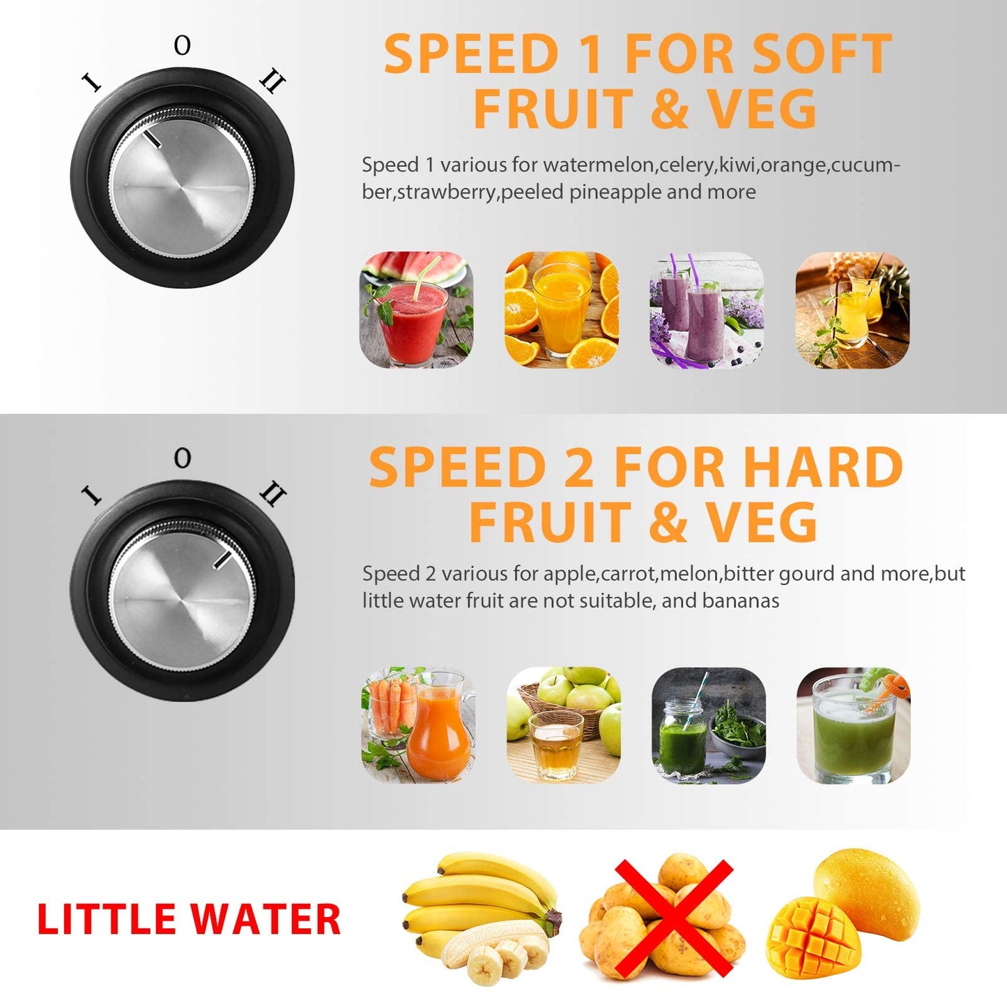 Juicer Machine, Bagotte 400W Centrifugal Juicer Extractor with 3 Speeds, 3'' Feed Chute for Fruit and Vegetable, Juicer,304 Stainless Steel,Easy to Clean,Anti-drip,BPA Free, Included Brush, DB001