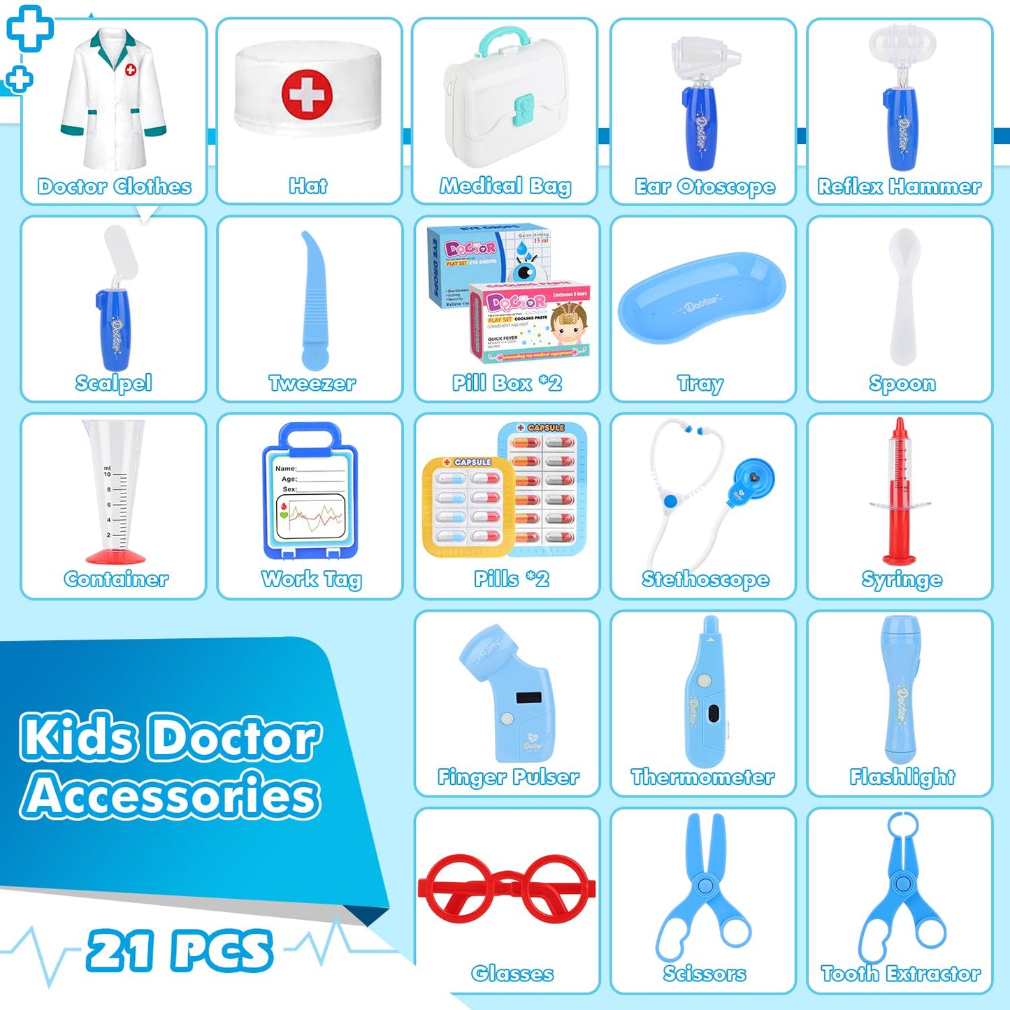 Doctor Kit Toy for Kids Pretend Play Doctor Playset, Toddlers Toys Medical Set for Dress Up Preschool Role Play Birthday Gifts Boy Age 3 4 5 6 7 Year Old Educational Doctor Costume Kits Role Play Blue