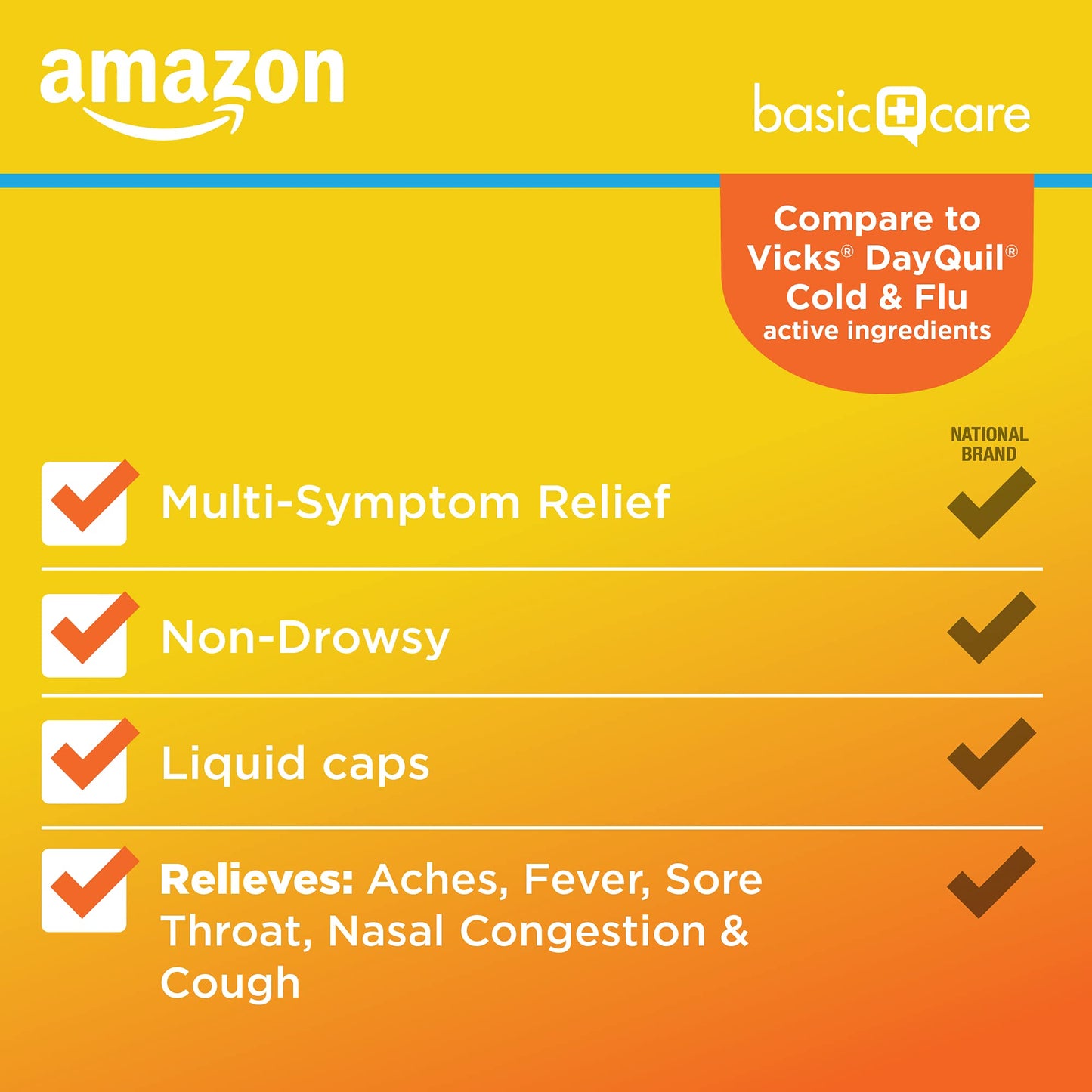 Amazon Basic Care Daytime Cold and Flu Relief Liquid Caps Softgel, Non-Drowsy Cold Medicine, Relief of Pain, Fever, Cough, Sore Throat, Nasal Congestion, 48 Count