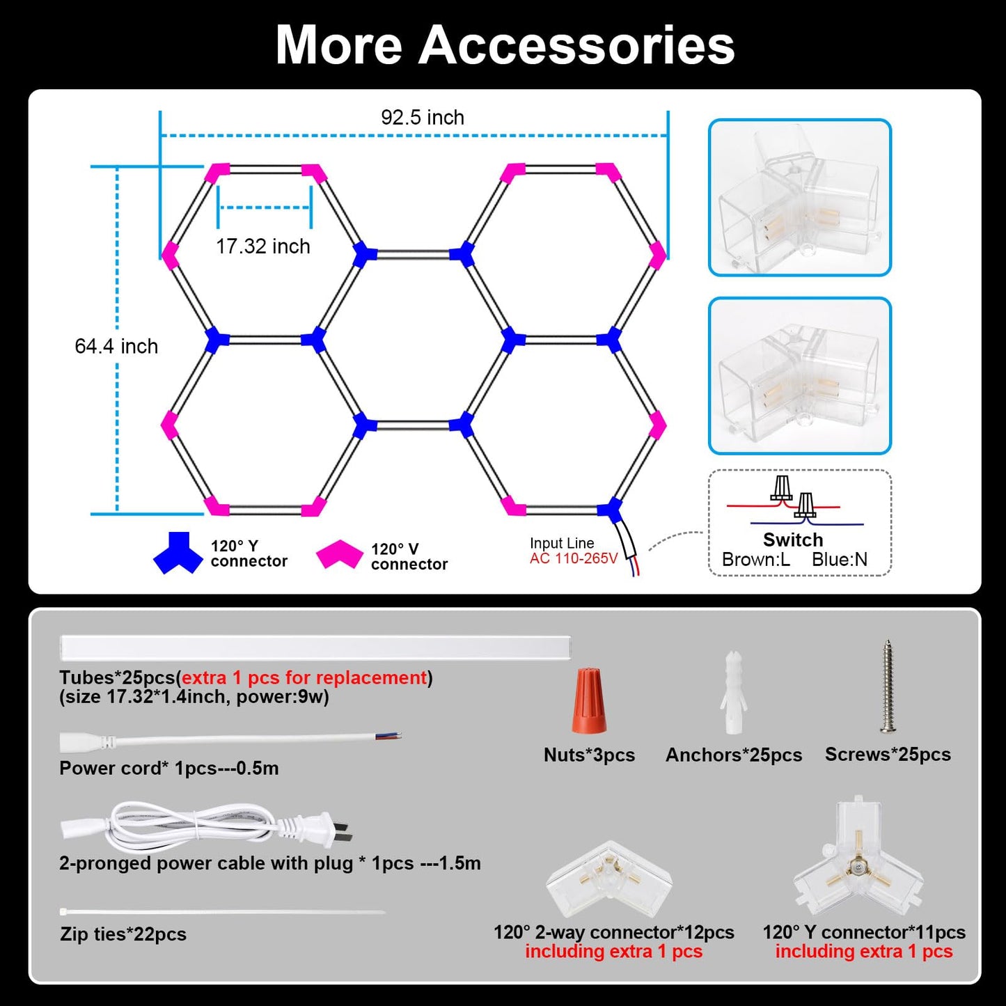 MODERN Hexagon Garage Lights,25 Pack 216W 25920LM High Brightness Hexagon Garage LED Lights for Garage, Shopping Mall, Workshop and Car Detailing Shop etc.