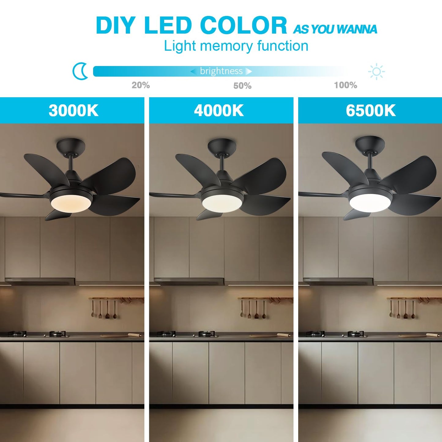 CJOY Small Ceiling Fan with Light, 30 Inch Black Modern Ceiling Fans with Lights and Remote, LED Dimmable & Memory Function, 5 Reversible Blades Fan Light for Bedroom/Kitchen/Small Space