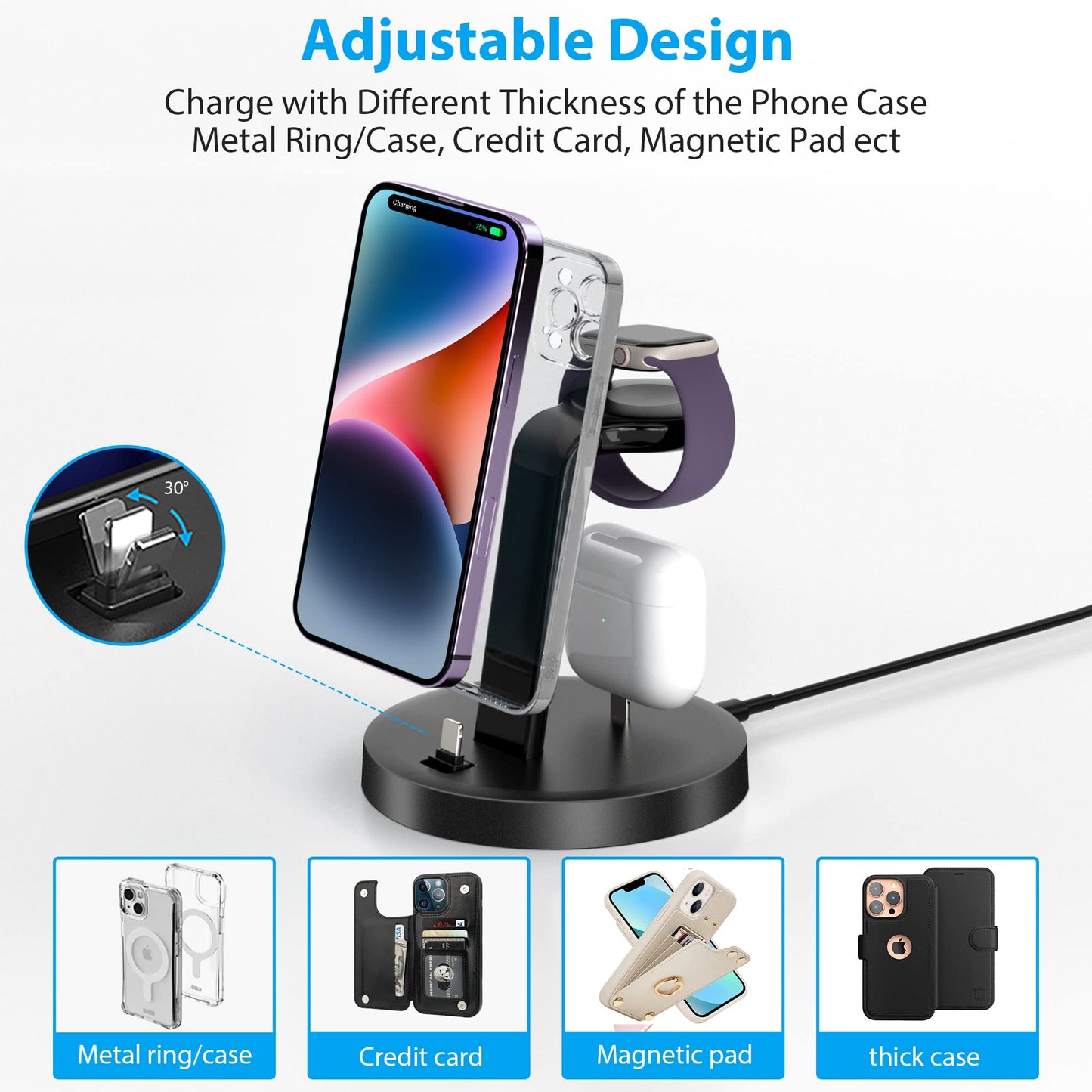 3 in 1 Charging Station, ORIEMAC Wireless Charger for Apple Watch Series 8/7/6/5/4/3/2/SE, Charging Dock Stand for AirPods iPhone 14/13/12/11/Pro/Pro Max/XS/XR/X/8 with 15W Adapter