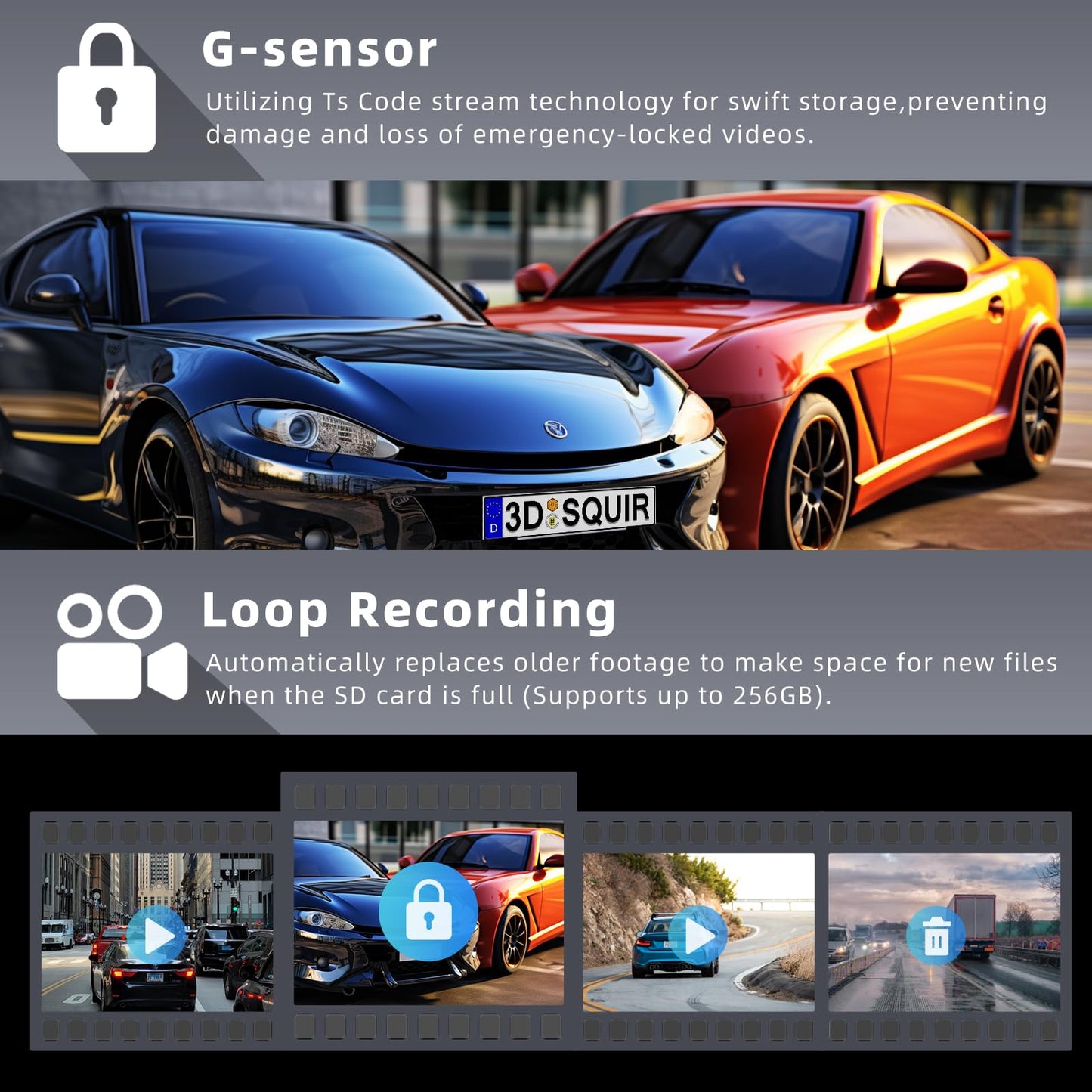 Dash Cam Front and Rear, Veement S80 4k+1080P Dual Dash Camera for Cars, WiFi Mini Car Camera,1.47” Display Dashcam,170°Wide, Night Vision,24H Parking Mode, G-Sensor,Loop Recording, Free 32G Card, App