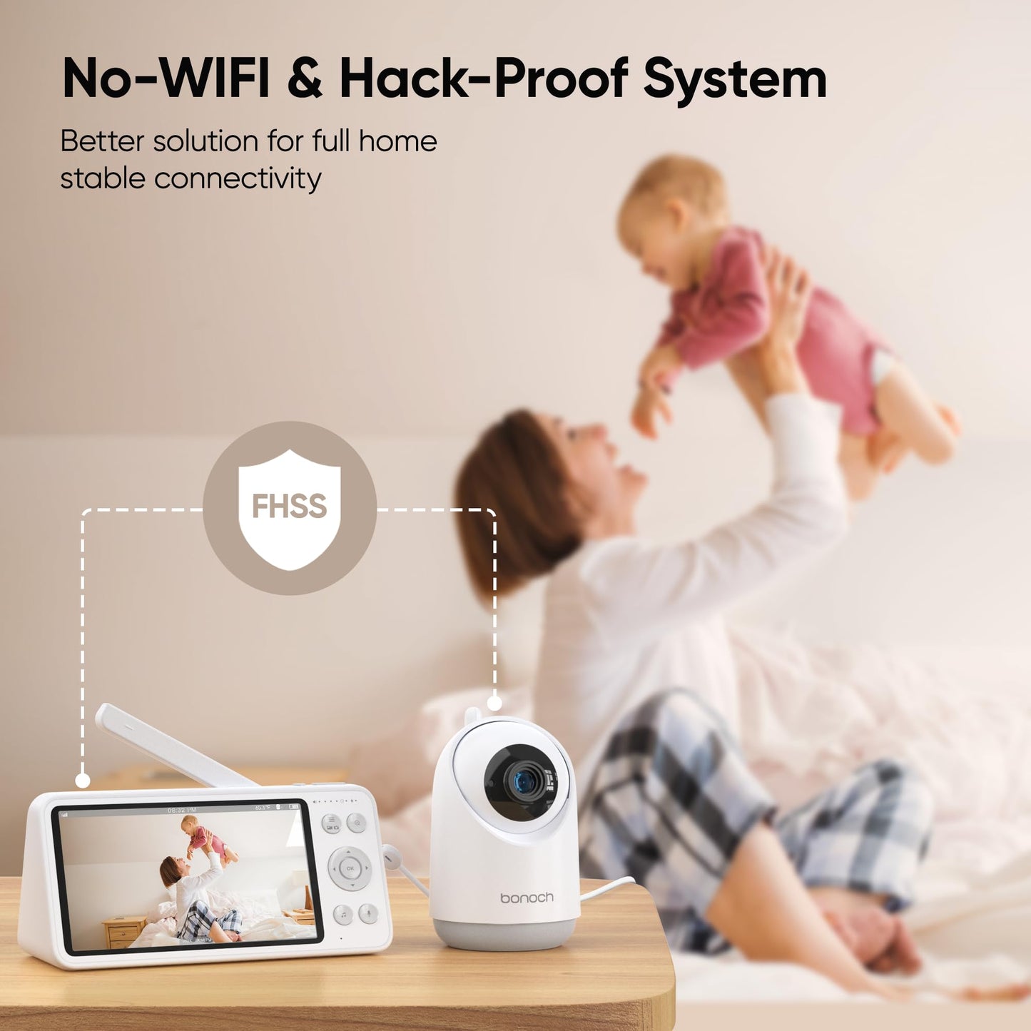 bonoch Video Baby Monitor No WiFi, Local Storage+Playback, 1080p HD Camera&Display, Baby Monitor with Camera and Audio, 7800mAh, 1800ft Range, Motion&Sound Detection, Hack-Proof, Additional 110° Lens