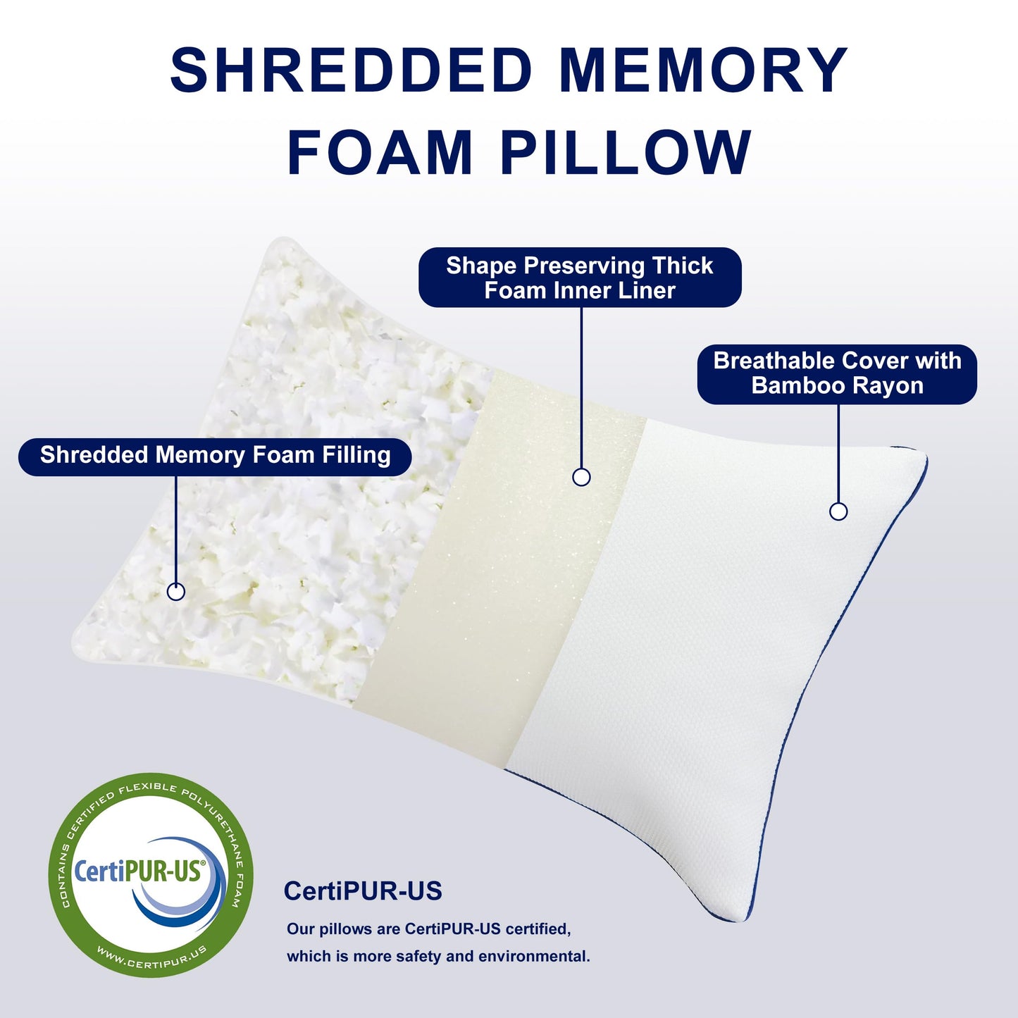 CHUN YI Shredded Memory Foam Pillows King Size Set of 2, Bed Pillows for Sleeping 2 Pack for Back Stomach Side Sleepers, Firm Pillows with Removable Cover from Bamboo Rayon 20x36 in