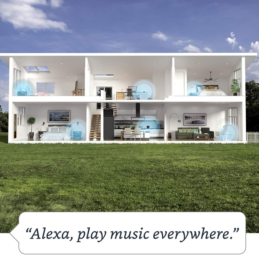 Echo (4th Gen) Multi-room Music bundle with Echo Dot (5th Gen) | Charcoal