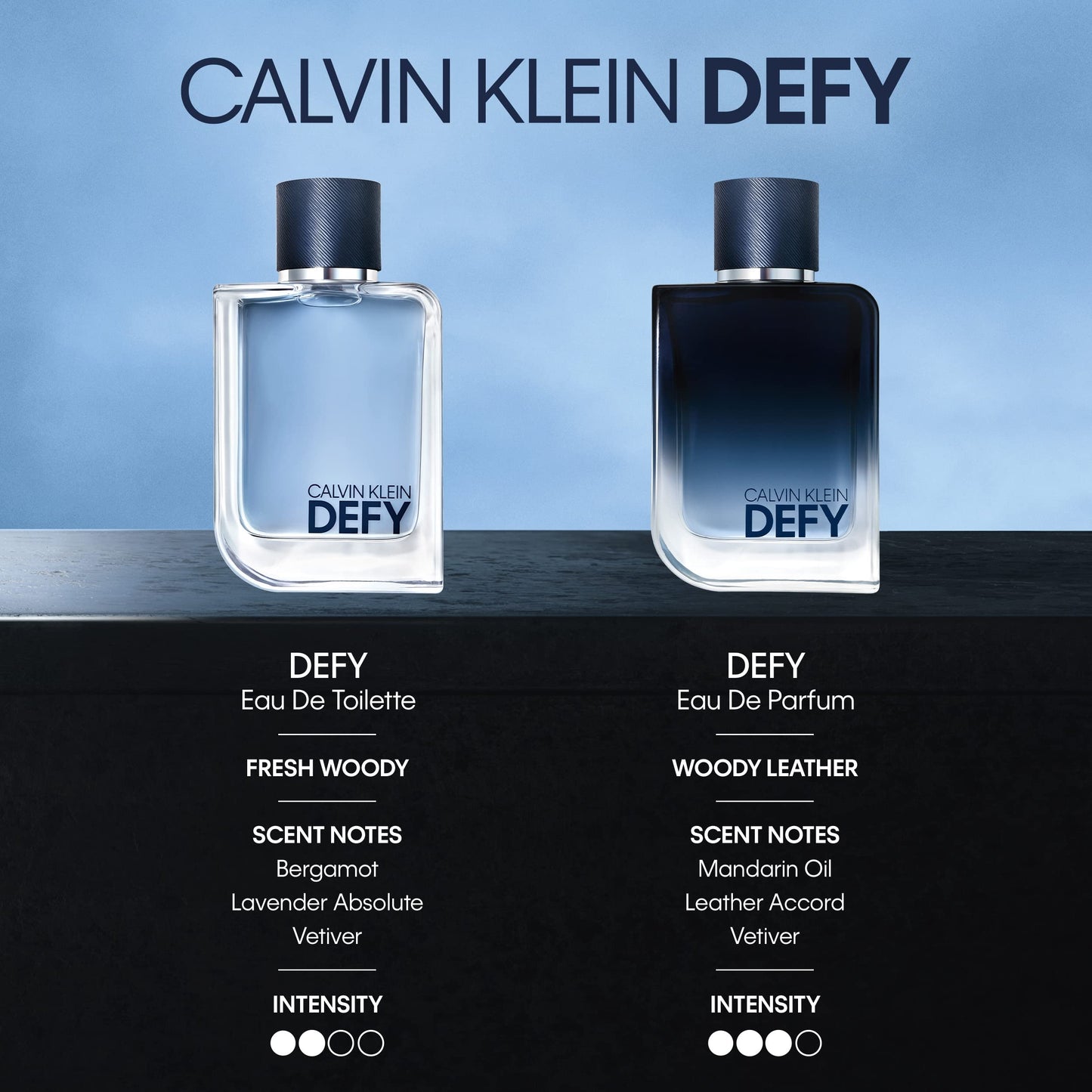 Calvin Klein Defy for Men Eau de Parfum - Notes of fresh wood and leather - Father's Day Gift Set