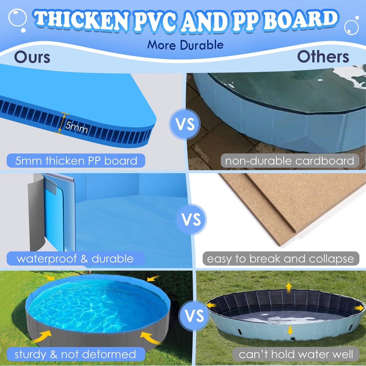 Hard Plastic Foldable Outside Kids Swimming Pool 80"