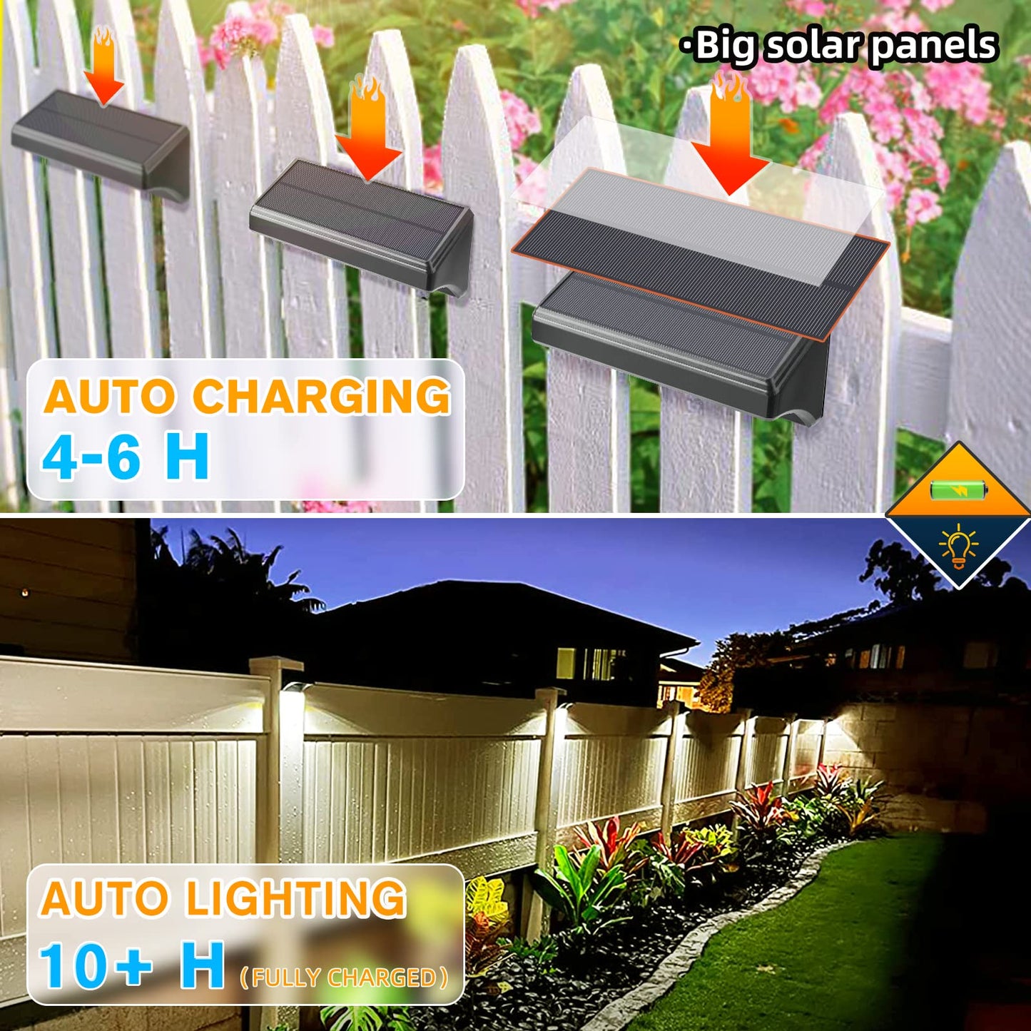 Aulanto Solar Fence Lights 4 Pack-Plus,100 Lumen Outdoor Solar Light IP67 Waterproof, Warm White and Cool White Modes,Fence Lights Otdoor Solar Lighting for Backyard,Garden,Fence,Wall,Deck,Stairs